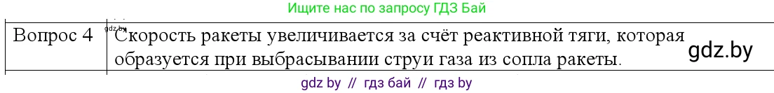 Физика, 9 класс Учебник, авторы: Исаченкова Лариса Артёмовна, Сокольский Анатолий Алексеевич, Захаревич Екатерина Васильевна, издательство Народная асвета, Минск, 2019, страница 157, номер 4, Решение 1
