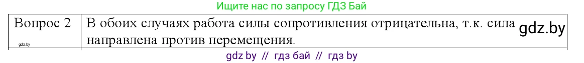 Физика, 9 класс Учебник, авторы: Исаченкова Лариса Артёмовна, Сокольский Анатолий Алексеевич, Захаревич Екатерина Васильевна, издательство Народная асвета, Минск, 2019, страница 163, номер 2, Решение 1