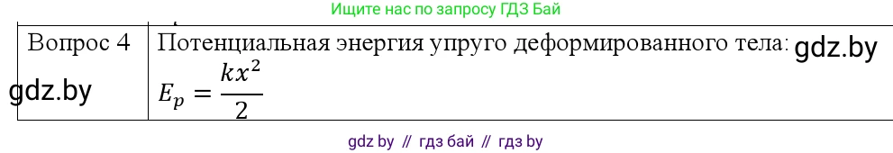 Физика, 9 класс Учебник, авторы: Исаченкова Лариса Артёмовна, Сокольский Анатолий Алексеевич, Захаревич Екатерина Васильевна, издательство Народная асвета, Минск, 2019, страница 168, номер 4, Решение 1