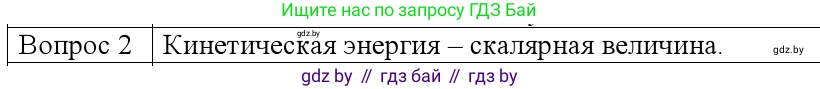 Физика, 9 класс Учебник, авторы: Исаченкова Лариса Артёмовна, Сокольский Анатолий Алексеевич, Захаревич Екатерина Васильевна, издательство Народная асвета, Минск, 2019, страница 172, номер 2, Решение 1