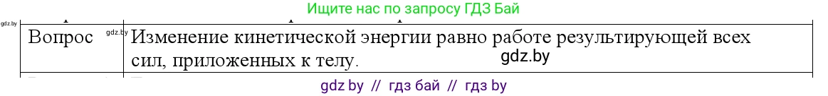 Физика, 9 класс Учебник, авторы: Исаченкова Лариса Артёмовна, Сокольский Анатолий Алексеевич, Захаревич Екатерина Васильевна, издательство Народная асвета, Минск, 2019, страница 172, номер 3, Решение 1