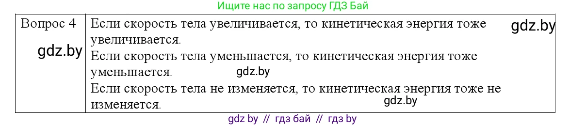 Физика, 9 класс Учебник, авторы: Исаченкова Лариса Артёмовна, Сокольский Анатолий Алексеевич, Захаревич Екатерина Васильевна, издательство Народная асвета, Минск, 2019, страница 172, номер 4, Решение 1