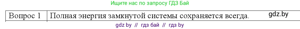 Физика, 9 класс Учебник, авторы: Исаченкова Лариса Артёмовна, Сокольский Анатолий Алексеевич, Захаревич Екатерина Васильевна, издательство Народная асвета, Минск, 2019, страница 175, номер 1, Решение 1