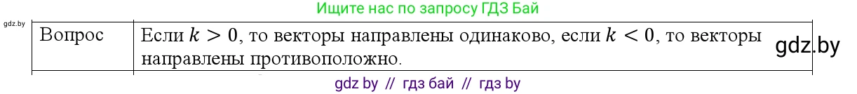 Физика, 9 класс Учебник, авторы: Исаченкова Лариса Артёмовна, Сокольский Анатолий Алексеевич, Захаревич Екатерина Васильевна, издательство Народная асвета, Минск, 2019, страница 15, номер 2, Решение 1
