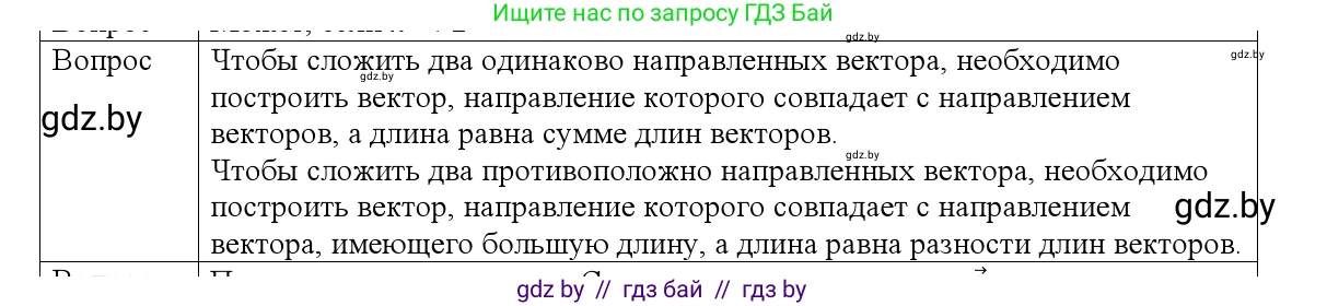 Физика, 9 класс Учебник, авторы: Исаченкова Лариса Артёмовна, Сокольский Анатолий Алексеевич, Захаревич Екатерина Васильевна, издательство Народная асвета, Минск, 2019, страница 15, номер 4, Решение 1