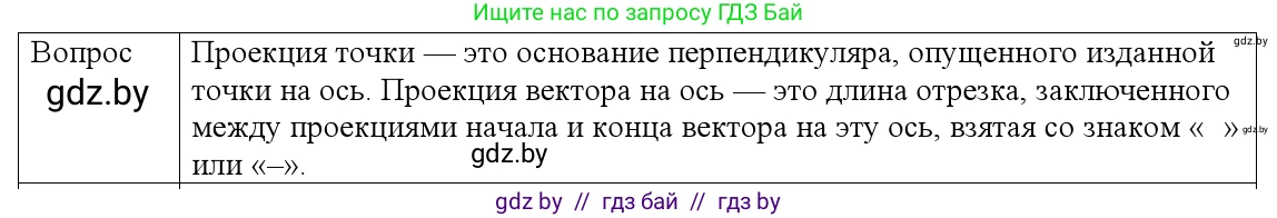 Физика, 9 класс Учебник, авторы: Исаченкова Лариса Артёмовна, Сокольский Анатолий Алексеевич, Захаревич Екатерина Васильевна, издательство Народная асвета, Минск, 2019, страница 18, номер 1, Решение 1