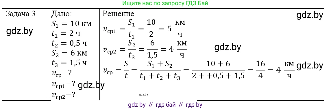 Физика, 9 класс Учебник, авторы: Исаченкова Лариса Артёмовна, Сокольский Анатолий Алексеевич, Захаревич Екатерина Васильевна, издательство Народная асвета, Минск, 2019, страница 36, номер 3, Решение 1