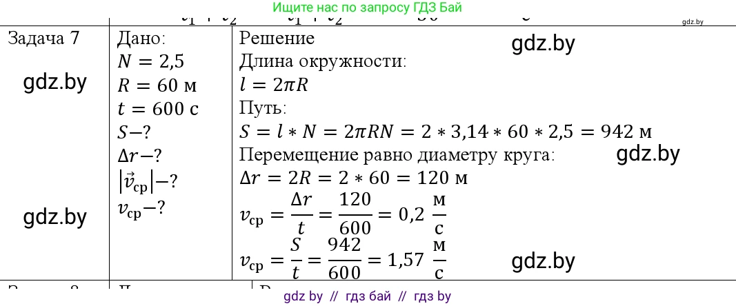Физика, 9 класс Учебник, авторы: Исаченкова Лариса Артёмовна, Сокольский Анатолий Алексеевич, Захаревич Екатерина Васильевна, издательство Народная асвета, Минск, 2019, страница 37, номер 7, Решение 1