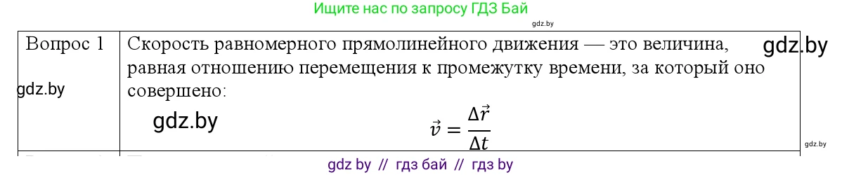 Физика, 9 класс Учебник, авторы: Исаченкова Лариса Артёмовна, Сокольский Анатолий Алексеевич, Захаревич Екатерина Васильевна, издательство Народная асвета, Минск, 2019, страница 26, номер 1, Решение 1