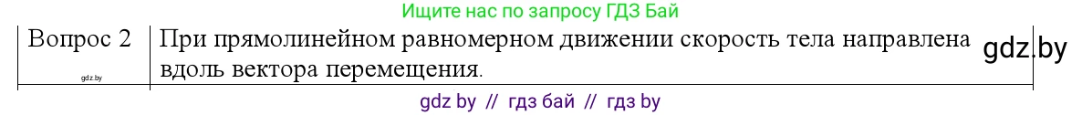 Физика, 9 класс Учебник, авторы: Исаченкова Лариса Артёмовна, Сокольский Анатолий Алексеевич, Захаревич Екатерина Васильевна, издательство Народная асвета, Минск, 2019, страница 26, номер 2, Решение 1