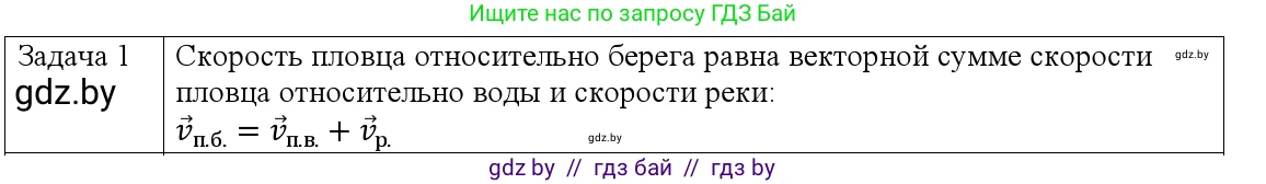 Физика, 9 класс Учебник, авторы: Исаченкова Лариса Артёмовна, Сокольский Анатолий Алексеевич, Захаревич Екатерина Васильевна, издательство Народная асвета, Минск, 2019, страница 40, номер 1, Решение 1