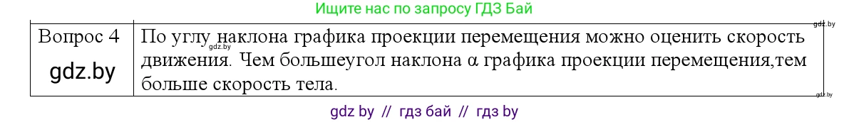 Физика, 9 класс Учебник, авторы: Исаченкова Лариса Артёмовна, Сокольский Анатолий Алексеевич, Захаревич Екатерина Васильевна, издательство Народная асвета, Минск, 2019, страница 30, номер 4, Решение 1