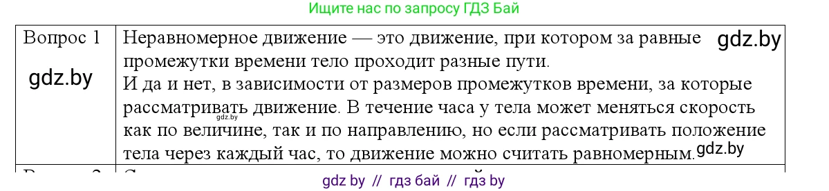 Физика, 9 класс Учебник, авторы: Исаченкова Лариса Артёмовна, Сокольский Анатолий Алексеевич, Захаревич Екатерина Васильевна, издательство Народная асвета, Минск, 2019, страница 35, номер 1, Решение 1