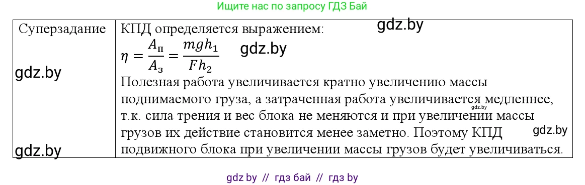 Физика, 9 класс Учебник, авторы: Исаченкова Лариса Артёмовна, Сокольский Анатолий Алексеевич, Захаревич Екатерина Васильевна, издательство Народная асвета, Минск, 2019, страница 191, Решение 1 (продолжение 2)