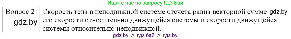 Физика, 9 класс Учебник, авторы: Исаченкова Лариса Артёмовна, Сокольский Анатолий Алексеевич, Захаревич Екатерина Васильевна, издательство Народная асвета, Минск, 2019, страница 39, номер 2, Решение 1