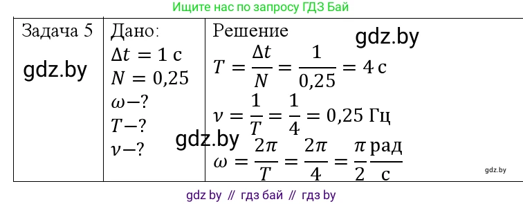 Физика, 9 класс Учебник, авторы: Исаченкова Лариса Артёмовна, Сокольский Анатолий Алексеевич, Захаревич Екатерина Васильевна, издательство Народная асвета, Минск, 2019, страница 59, номер 5, Решение 1