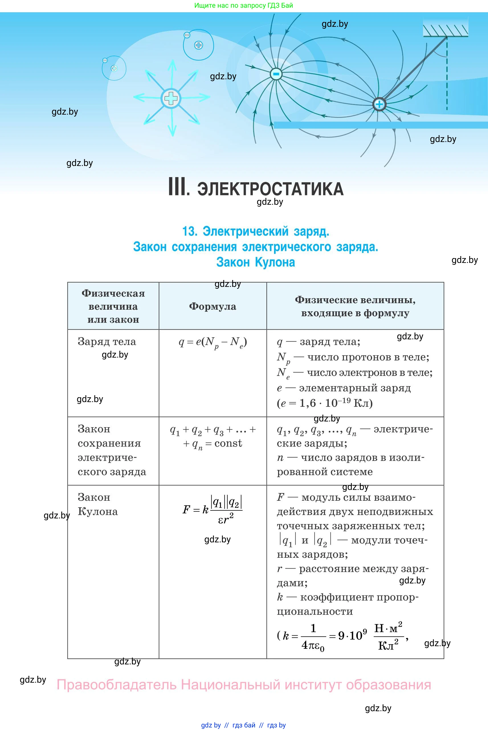 Физика, 10 класс Сборник задач, авторы: Дорофейчик Владимир Владимирович, Белая Ольга Николаевна, издательство Национальный институт образования, Минск, 2022, страница 100