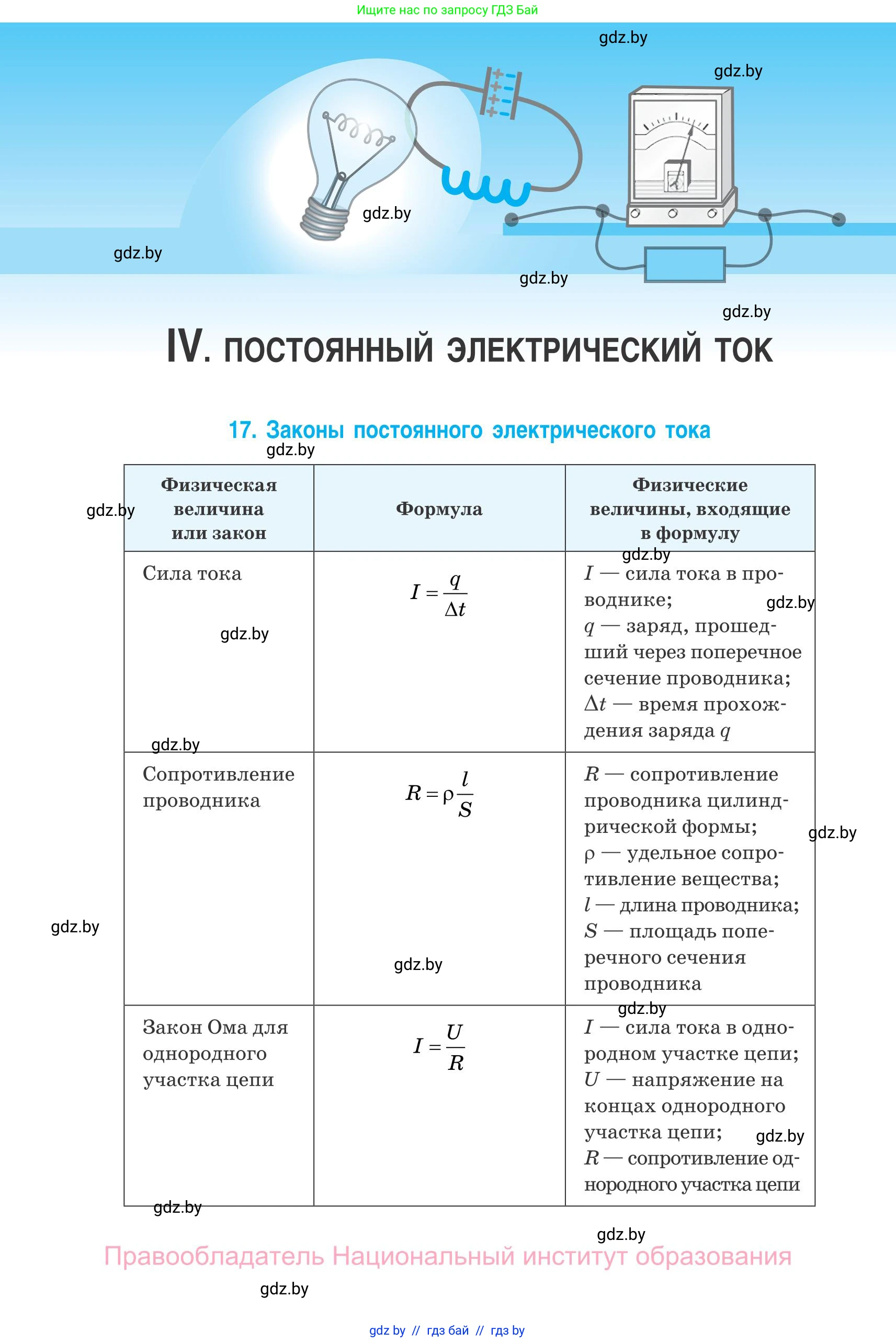 Физика, 10 класс Сборник задач, авторы: Дорофейчик Владимир Владимирович, Белая Ольга Николаевна, издательство Национальный институт образования, Минск, 2022, страница 164