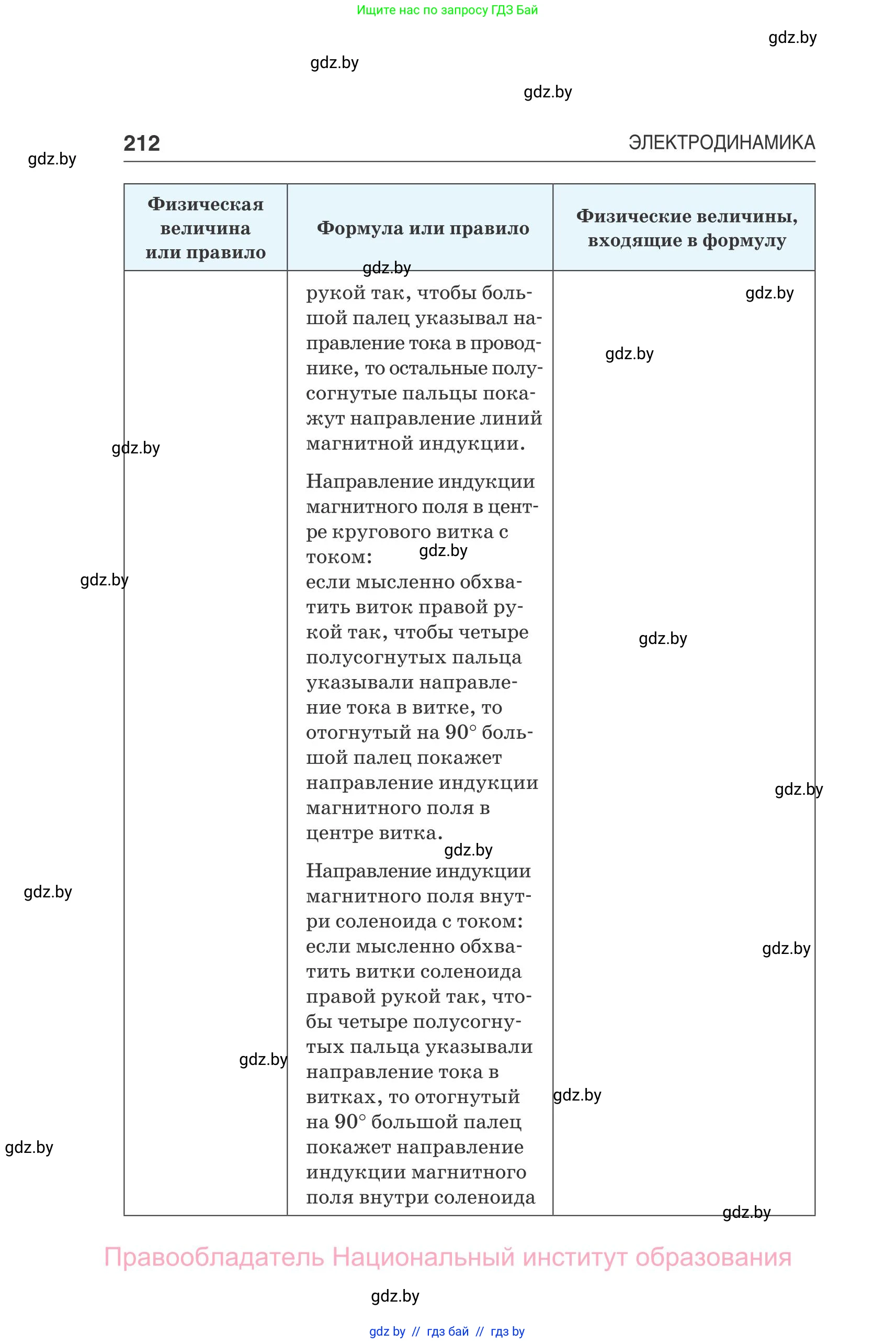 Физика, 10 класс Сборник задач, авторы: Дорофейчик Владимир Владимирович, Белая Ольга Николаевна, издательство Национальный институт образования, Минск, 2022, страница 212