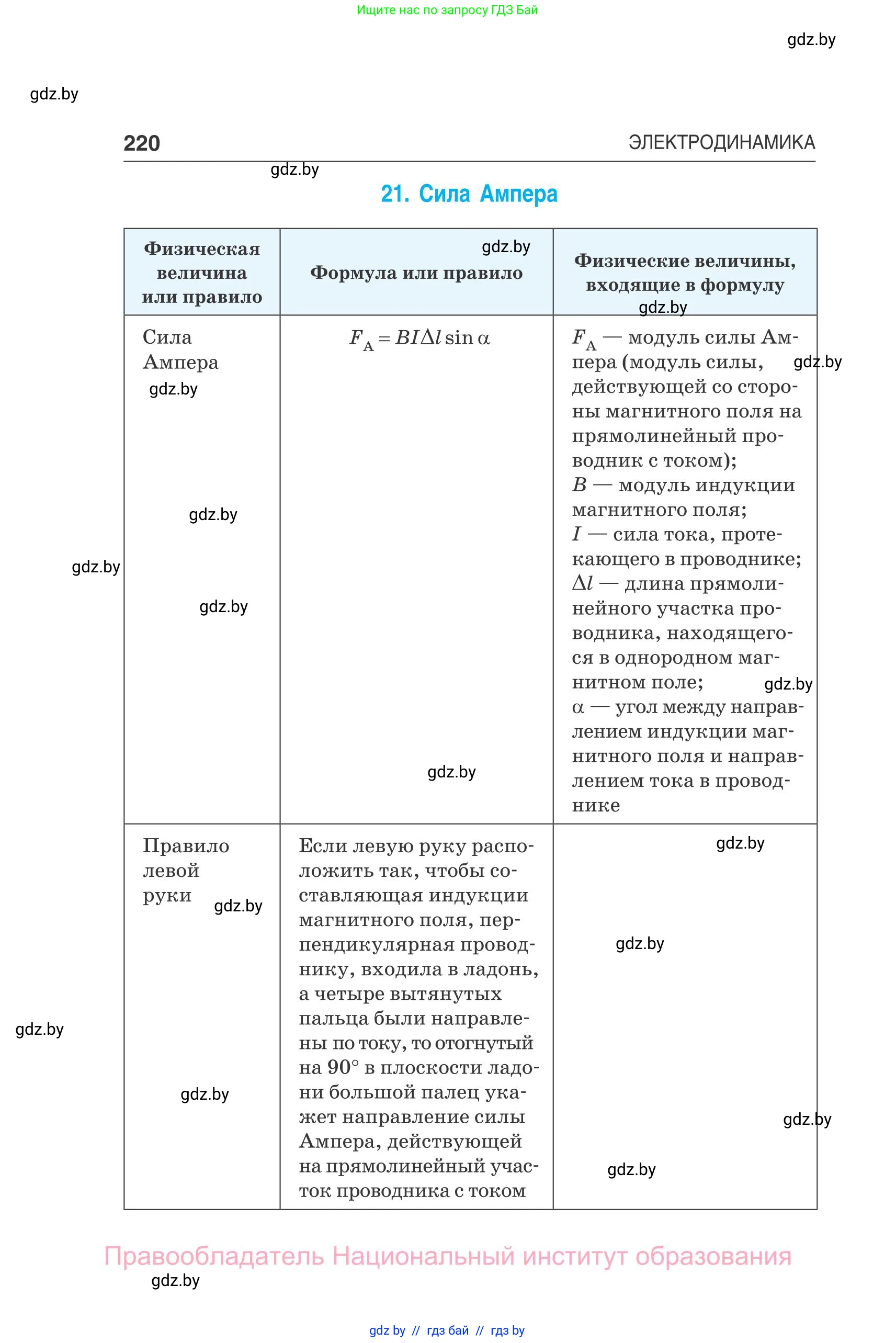 Физика, 10 класс Сборник задач, авторы: Дорофейчик Владимир Владимирович, Белая Ольга Николаевна, издательство Национальный институт образования, Минск, 2022, страница 220