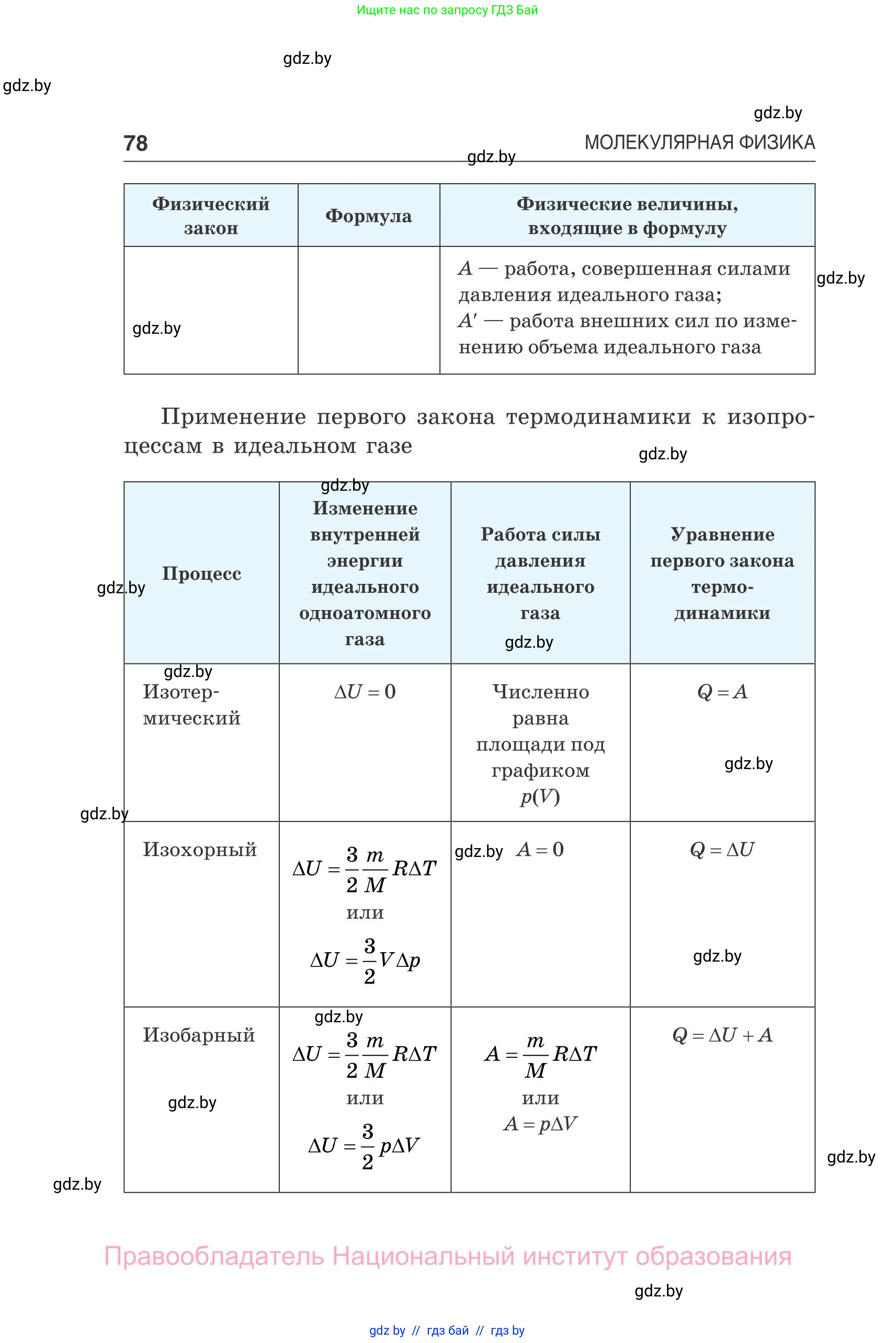 Физика, 10 класс Сборник задач, авторы: Дорофейчик Владимир Владимирович, Белая Ольга Николаевна, издательство Национальный институт образования, Минск, 2022, страница 78