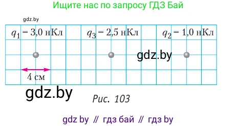 Физика, 10 класс Учебник, авторы: Громыко Елена Владимировна, Зенькович Владимир Иванович, Луцевич Александр Александрович, Слесарь Инесса Эдуардовна, издательство Адукацыя i выхаванне, Минск, 2019, бирюзового цвета, страница 123, номер 4, Условие (продолжение 2)