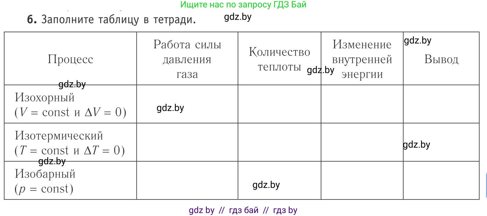 Физика, 10 класс Учебник, авторы: Громыко Елена Владимировна, Зенькович Владимир Иванович, Луцевич Александр Александрович, Слесарь Инесса Эдуардовна, издательство Адукацыя i выхаванне, Минск, 2019, бирюзового цвета, страница 95, номер 6, Условие