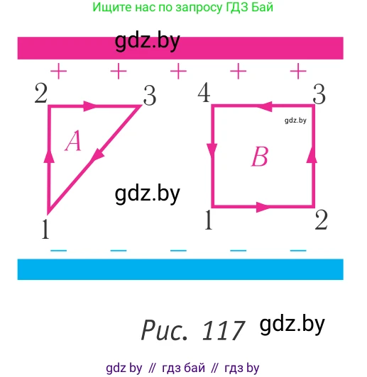Физика, 10 класс Учебник, авторы: Громыко Елена Владимировна, Зенькович Владимир Иванович, Луцевич Александр Александрович, Слесарь Инесса Эдуардовна, издательство Адукацыя i выхаванне, Минск, 2019, бирюзового цвета, страница 140, номер 1, Условие (продолжение 2)