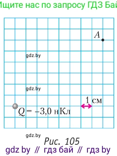 Физика, 10 класс Учебник, авторы: Громыко Елена Владимировна, Зенькович Владимир Иванович, Луцевич Александр Александрович, Слесарь Инесса Эдуардовна, издательство Адукацыя i выхаванне, Минск, 2019, бирюзового цвета, страница 127, номер 2, Условие (продолжение 2)