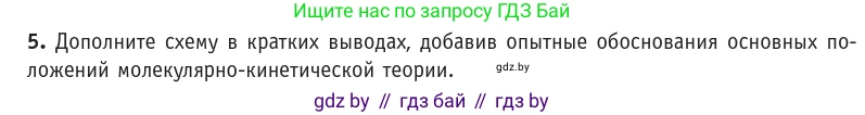 Физика, 10 класс Учебник, авторы: Громыко Елена Владимировна, Зенькович Владимир Иванович, Луцевич Александр Александрович, Слесарь Инесса Эдуардовна, издательство Адукацыя i выхаванне, Минск, 2019, бирюзового цвета, страница 13, номер 5, Условие