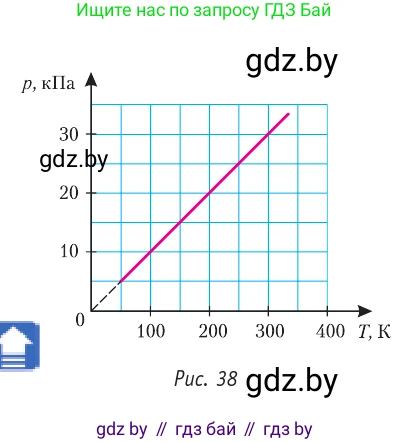 Физика, 10 класс Учебник, авторы: Громыко Елена Владимировна, Зенькович Владимир Иванович, Луцевич Александр Александрович, Слесарь Инесса Эдуардовна, издательство Адукацыя i выхаванне, Минск, 2019, бирюзового цвета, страница 48, номер 12, Условие (продолжение 2)