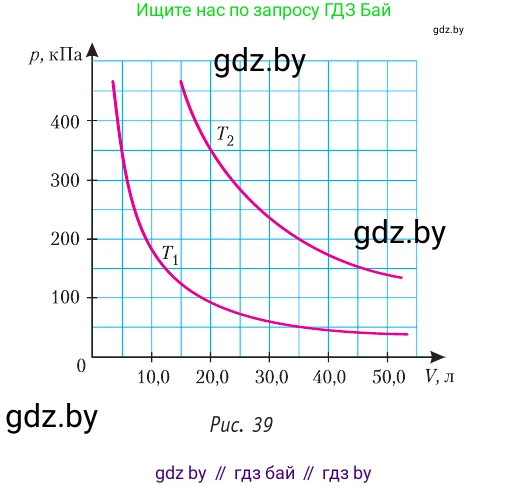 Физика, 10 класс Учебник, авторы: Громыко Елена Владимировна, Зенькович Владимир Иванович, Луцевич Александр Александрович, Слесарь Инесса Эдуардовна, издательство Адукацыя i выхаванне, Минск, 2019, бирюзового цвета, страница 48, номер 13, Условие (продолжение 2)