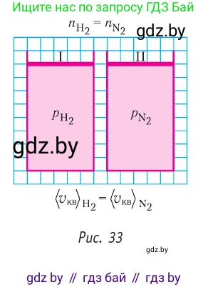 Физика, 10 класс Учебник, авторы: Громыко Елена Владимировна, Зенькович Владимир Иванович, Луцевич Александр Александрович, Слесарь Инесса Эдуардовна, издательство Адукацыя i выхаванне, Минск, 2019, бирюзового цвета, страница 46, номер 4, Условие (продолжение 2)