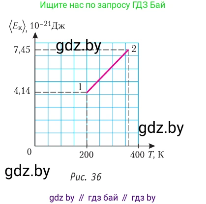 Физика, 10 класс Учебник, авторы: Громыко Елена Владимировна, Зенькович Владимир Иванович, Луцевич Александр Александрович, Слесарь Инесса Эдуардовна, издательство Адукацыя i выхаванне, Минск, 2019, бирюзового цвета, страница 47, номер 8, Условие (продолжение 2)