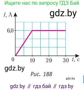 Физика, 10 класс Учебник, авторы: Громыко Елена Владимировна, Зенькович Владимир Иванович, Луцевич Александр Александрович, Слесарь Инесса Эдуардовна, издательство Адукацыя i выхаванне, Минск, 2019, бирюзового цвета, страница 211, номер 4, Условие (продолжение 2)