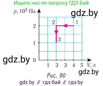 Физика, 10 класс Учебник, авторы: Громыко Елена Владимировна, Зенькович Владимир Иванович, Луцевич Александр Александрович, Слесарь Инесса Эдуардовна, издательство Адукацыя i выхаванне, Минск, 2019, бирюзового цвета, страница 108, номер 3, Условие (продолжение 2)