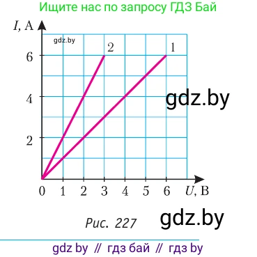 Физика, 10 класс Учебник, авторы: Громыко Елена Владимировна, Зенькович Владимир Иванович, Луцевич Александр Александрович, Слесарь Инесса Эдуардовна, издательство Адукацыя i выхаванне, Минск, 2019, бирюзового цвета, страница 234, Условие (продолжение 2)