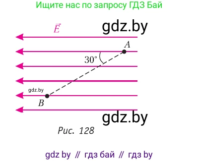 Физика, 10 класс Учебник, авторы: Громыко Елена Владимировна, Зенькович Владимир Иванович, Луцевич Александр Александрович, Слесарь Инесса Эдуардовна, издательство Адукацыя i выхаванне, Минск, 2019, бирюзового цвета, страница 161, номер 13, Условие (продолжение 2)