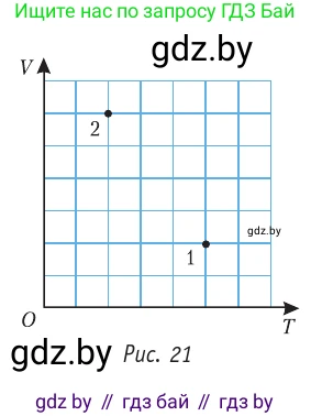 Физика, 10 класс Учебник, авторы: Громыко Елена Владимировна, Зенькович Владимир Иванович, Луцевич Александр Александрович, Слесарь Инесса Эдуардовна, издательство Адукацыя i выхаванне, Минск, 2019, бирюзового цвета, страница 35, номер 5, Условие (продолжение 2)