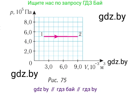 Физика, 10 класс Учебник, авторы: Громыко Елена Владимировна, Зенькович Владимир Иванович, Луцевич Александр Александрович, Слесарь Инесса Эдуардовна, издательство Адукацыя i выхаванне, Минск, 2019, бирюзового цвета, страница 83, номер 3, Условие (продолжение 2)