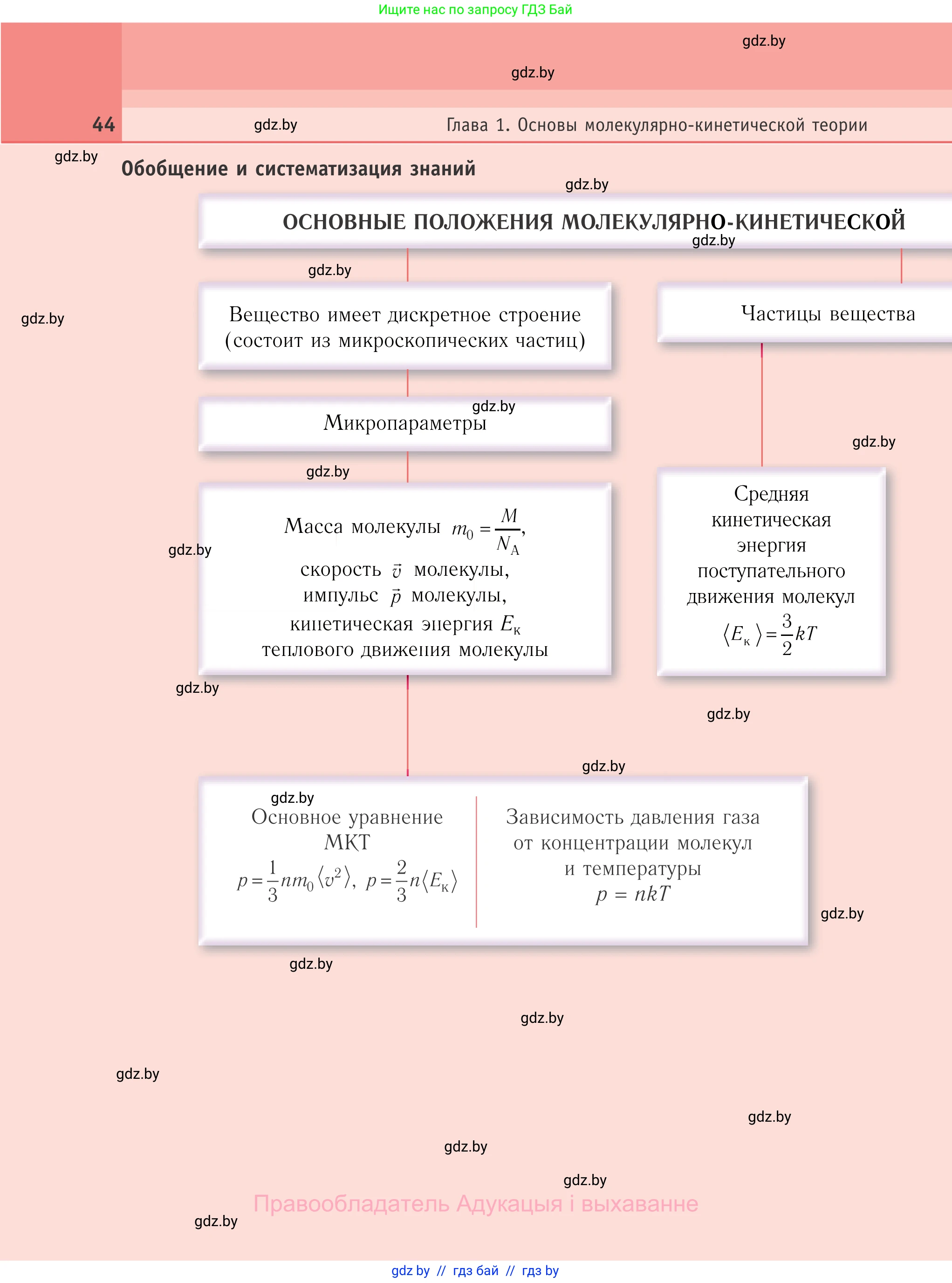 Физика, 10 класс Учебник, авторы: Громыко Елена Владимировна, Зенькович Владимир Иванович, Луцевич Александр Александрович, Слесарь Инесса Эдуардовна, издательство Адукацыя i выхаванне, Минск, 2019, бирюзового цвета, страница 44