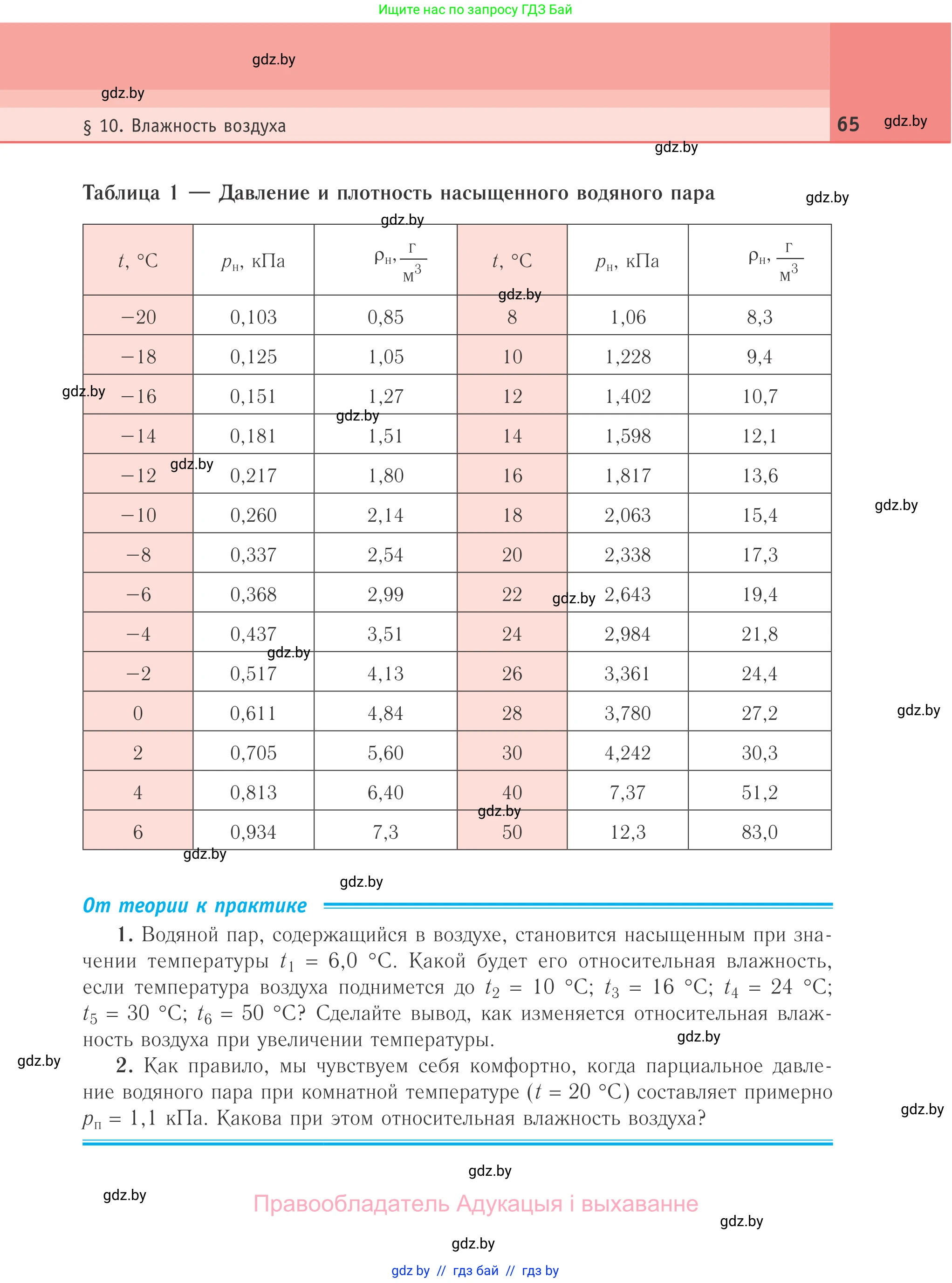 Физика, 10 класс Учебник, авторы: Громыко Елена Владимировна, Зенькович Владимир Иванович, Луцевич Александр Александрович, Слесарь Инесса Эдуардовна, издательство Адукацыя i выхаванне, Минск, 2019, бирюзового цвета, страница 65