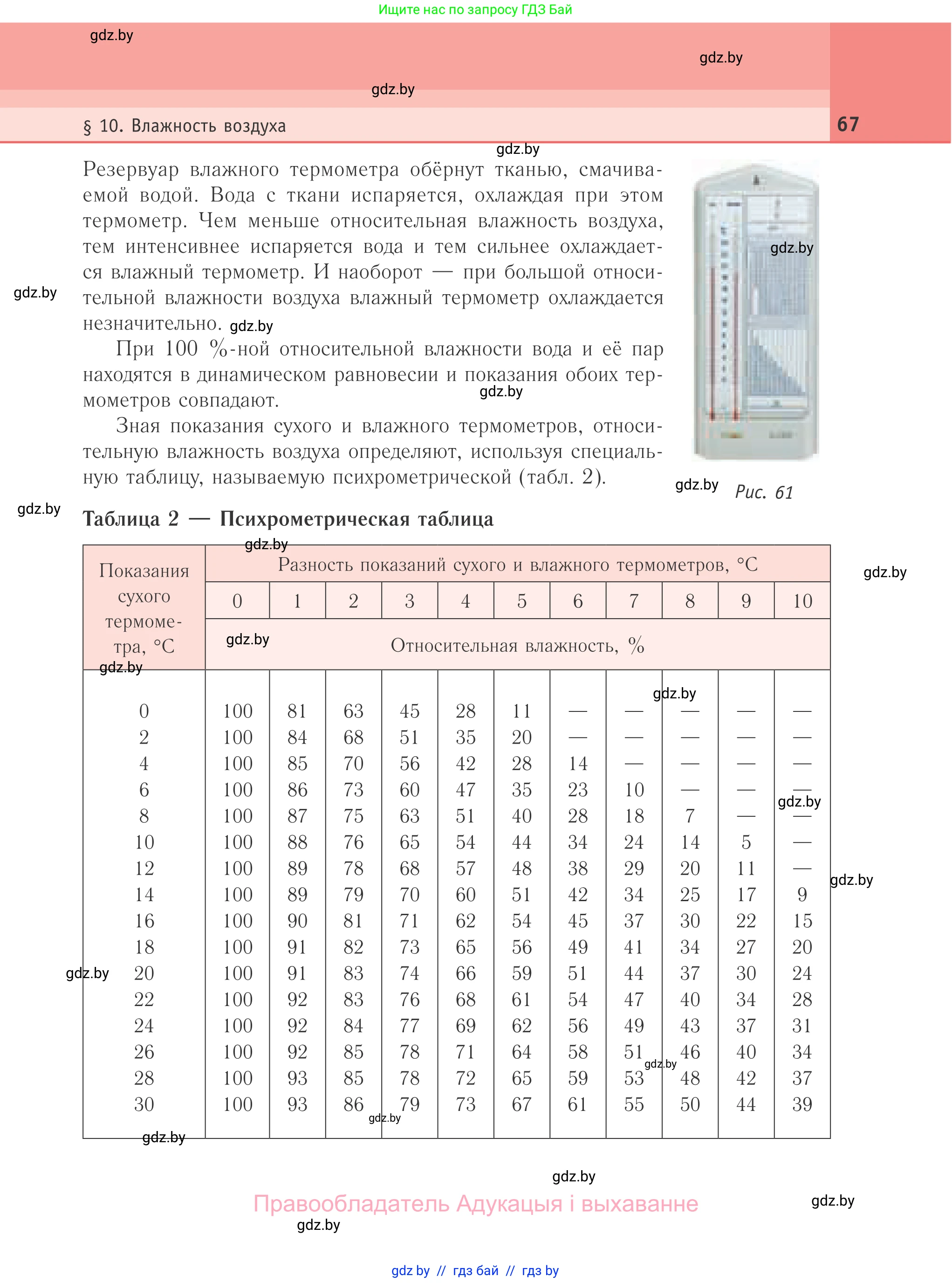 Физика, 10 класс Учебник, авторы: Громыко Елена Владимировна, Зенькович Владимир Иванович, Луцевич Александр Александрович, Слесарь Инесса Эдуардовна, издательство Адукацыя i выхаванне, Минск, 2019, бирюзового цвета, страница 67