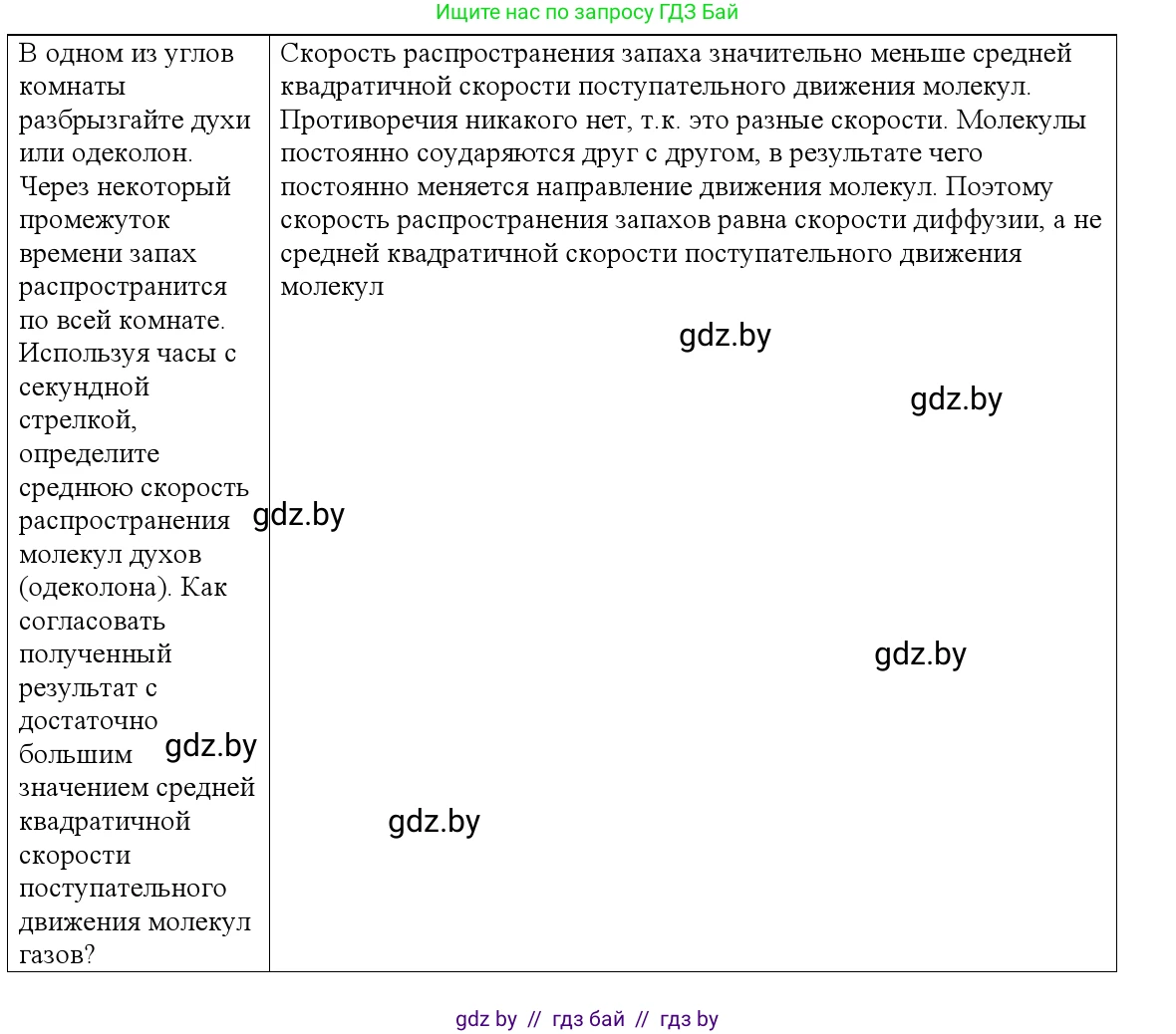 Физика, 10 класс Учебник, авторы: Громыко Елена Владимировна, Зенькович Владимир Иванович, Луцевич Александр Александрович, Слесарь Инесса Эдуардовна, издательство Адукацыя i выхаванне, Минск, 2019, бирюзового цвета, страница 29, номер 1, Решение
