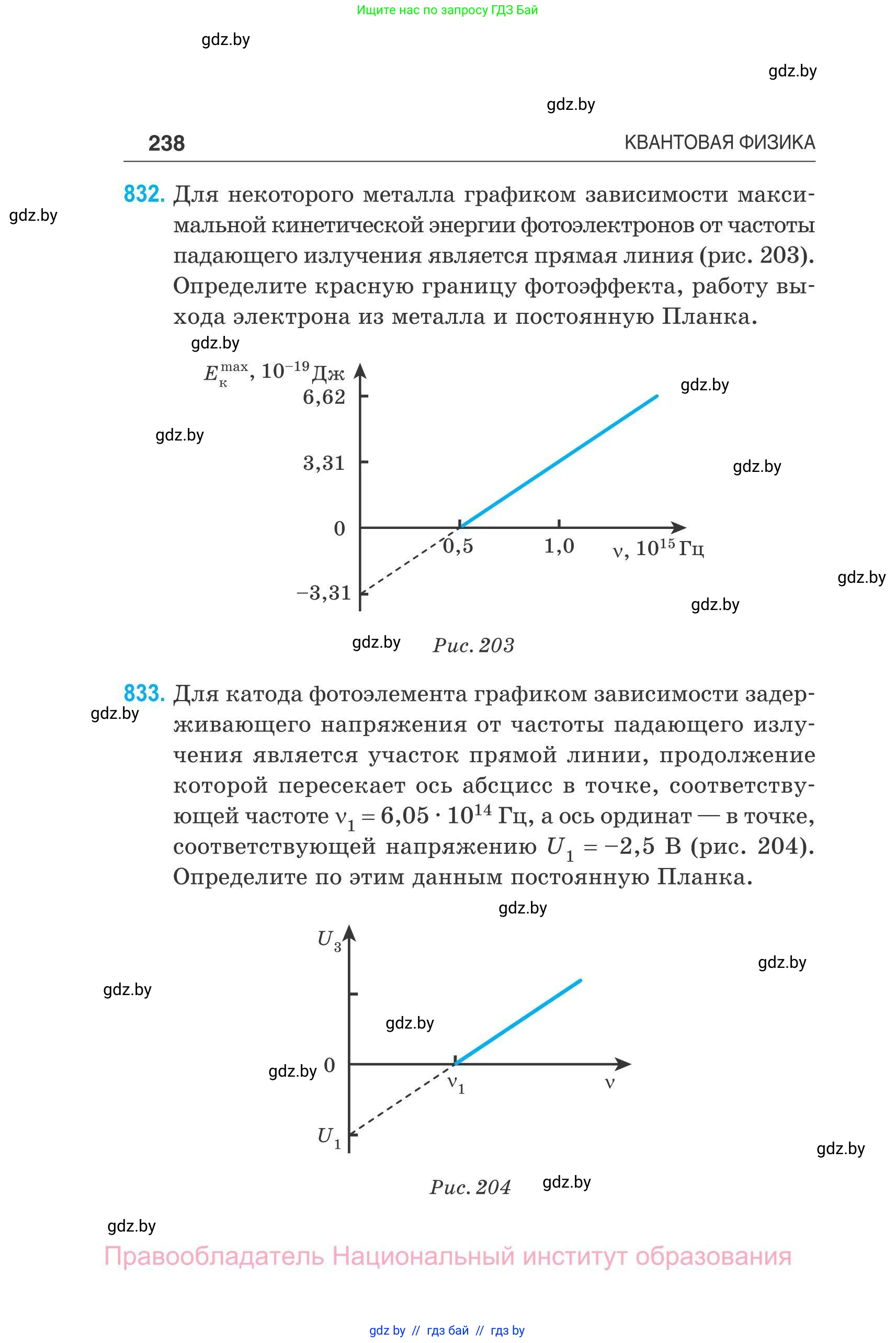 Физика, 11 класс Сборник задач, авторы: Дорофейчик Владимир Владимирович, Силенков Михаил Анатольевич, издательство Национальный институт образования, Минск, 2023, страница 239