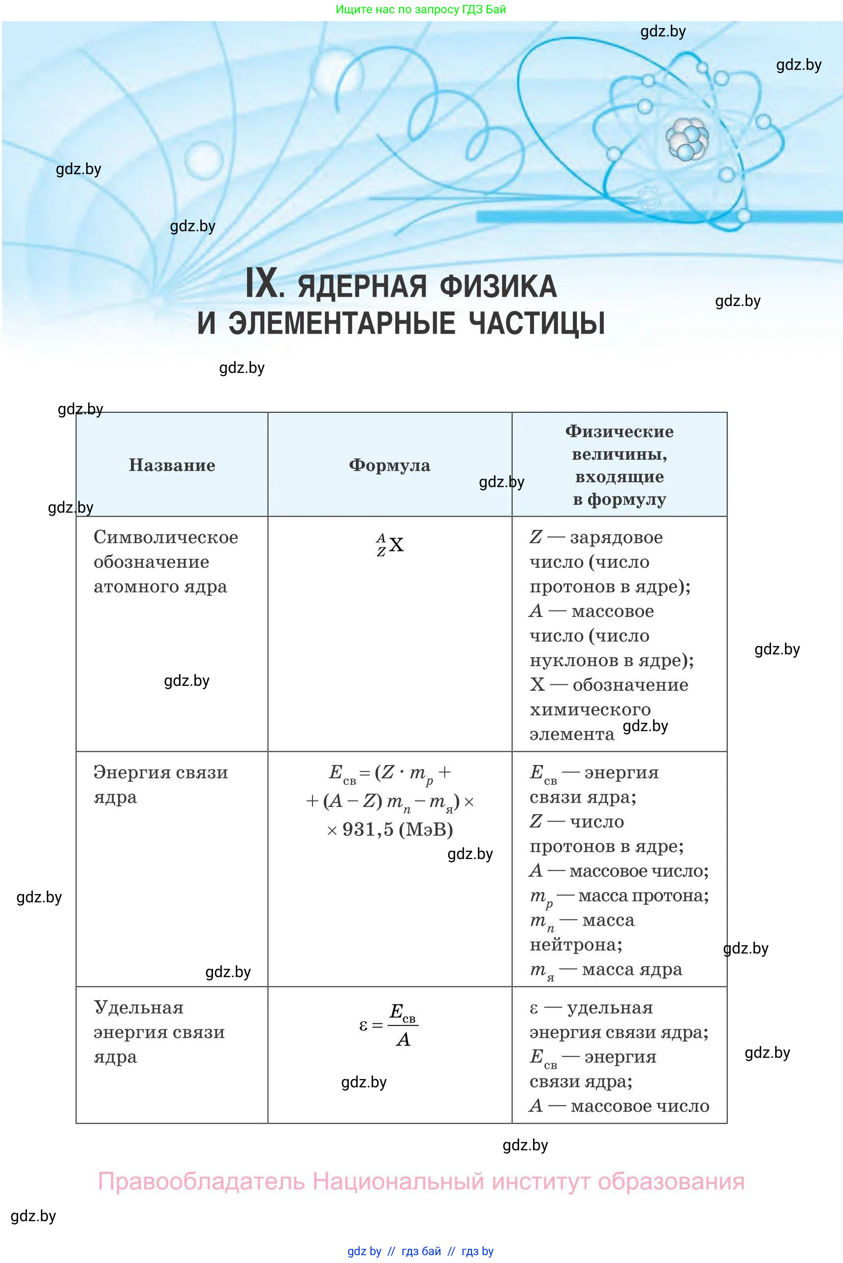 Физика, 11 класс Сборник задач, авторы: Дорофейчик Владимир Владимирович, Силенков Михаил Анатольевич, издательство Национальный институт образования, Минск, 2023, страница 260