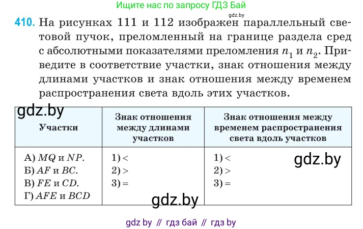 Физика, 11 класс Сборник задач, авторы: Дорофейчик Владимир Владимирович, Силенков Михаил Анатольевич, издательство Национальный институт образования, Минск, 2023, страница 127, номер 410, Условие