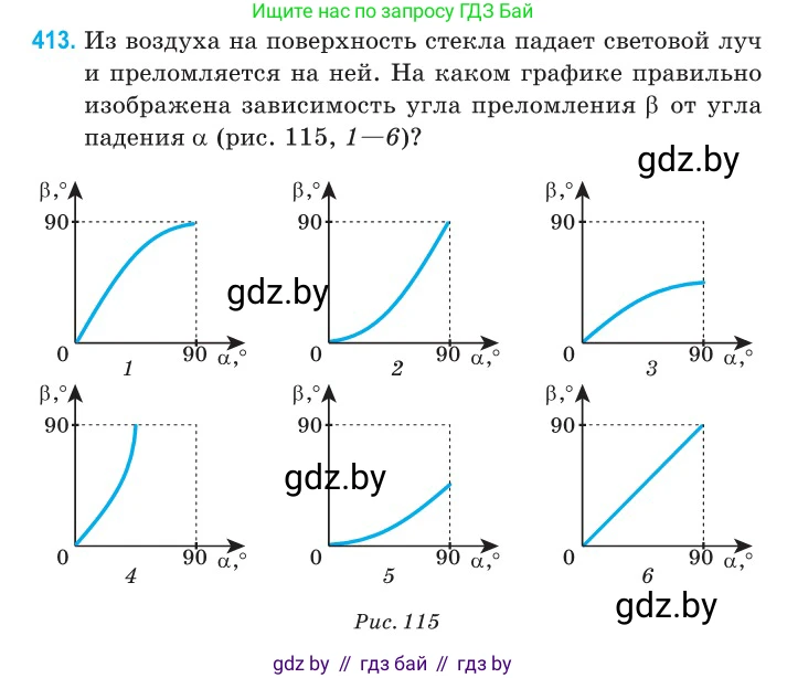Физика, 11 класс Сборник задач, авторы: Дорофейчик Владимир Владимирович, Силенков Михаил Анатольевич, издательство Национальный институт образования, Минск, 2023, страница 129, номер 413, Условие