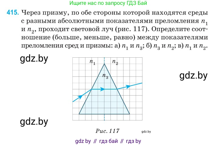 Физика, 11 класс Сборник задач, авторы: Дорофейчик Владимир Владимирович, Силенков Михаил Анатольевич, издательство Национальный институт образования, Минск, 2023, страница 130, номер 415, Условие