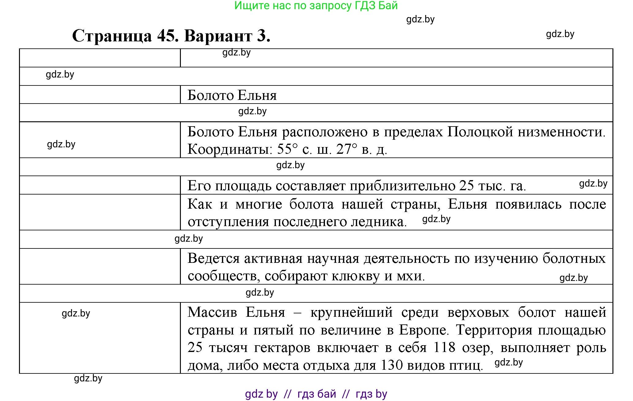 География, 6 класс Тетрадь для практических работ, авторы: Кольмакова Елена Генадьевна, Пикулик Валентина Владимировна, издательство Аверсэв, Минск, 2023, страница 45, Решение